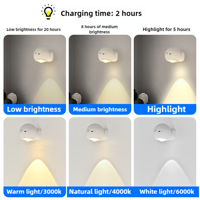 2 Pcs Orange Rechargeable Magnetic USB Table Lamp & Wall Light - 3000K/4000K/6000K Adjustable Brightness with Anti-Glare Design