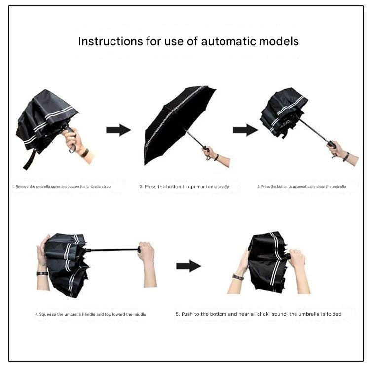 Wonderland Green Gradient Automatic Folding Umbrella - Sun & Rain Protection for Women