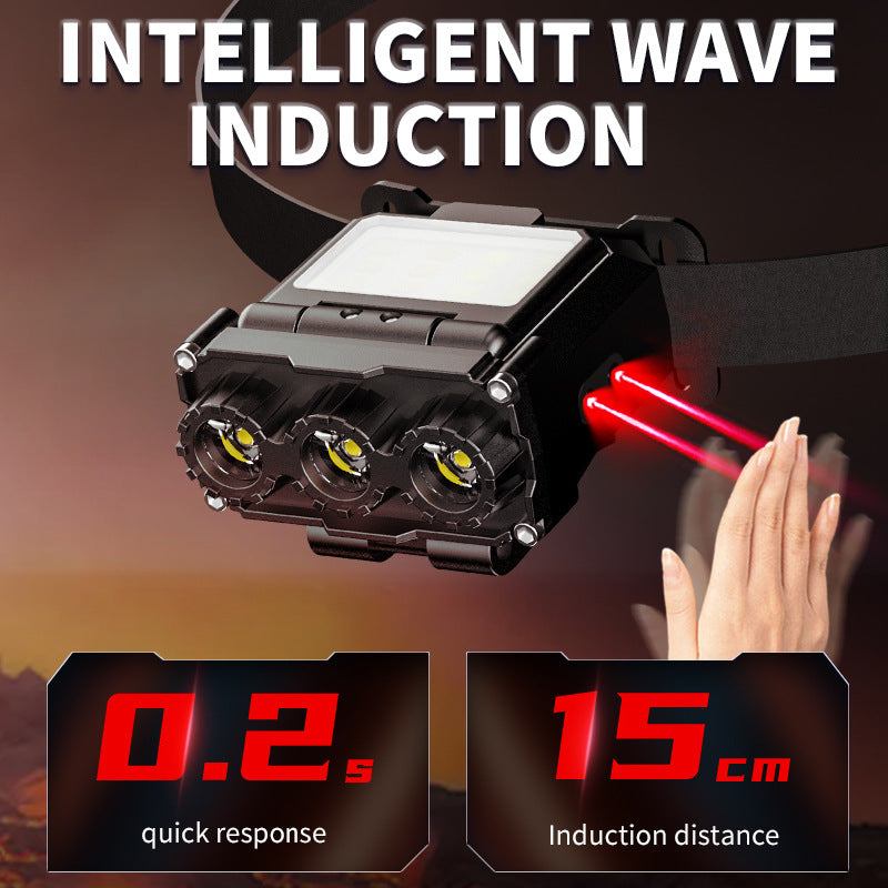 Black Rechargeable LED Headlight -  Cap Light, Long Lasting Camping Light