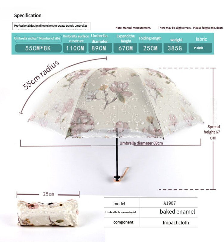 Water blue Elegant Lace Parasol - UV Protection, Sun & Rain Umbrella, Tri-Fold Design