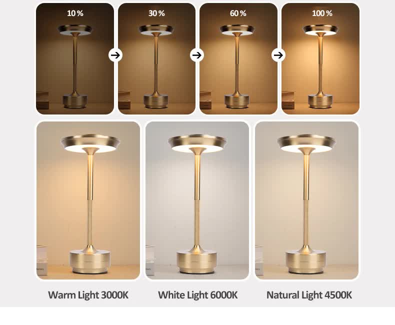 Gold Elegant Aluminum Alloy Rechargeable LED Touch Lamp - 3-Color Dimmable Cordless Table Light