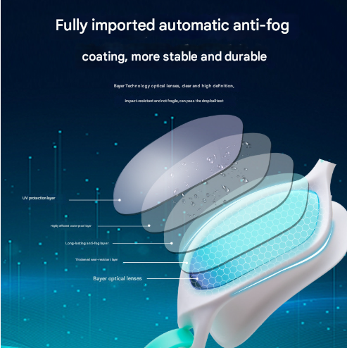 Blue-green Premium Full-View Anti-Fog Adult Swim Goggles with Transparent Case